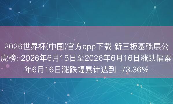 2026世界杯(中国)官方app下载 新三板基础层公司硕源科技登龙虎榜: 2026年6月15日至2026年6月16日涨跌幅累计达到-73.36%